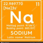 Natrium