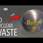 Thorium 232 historie
